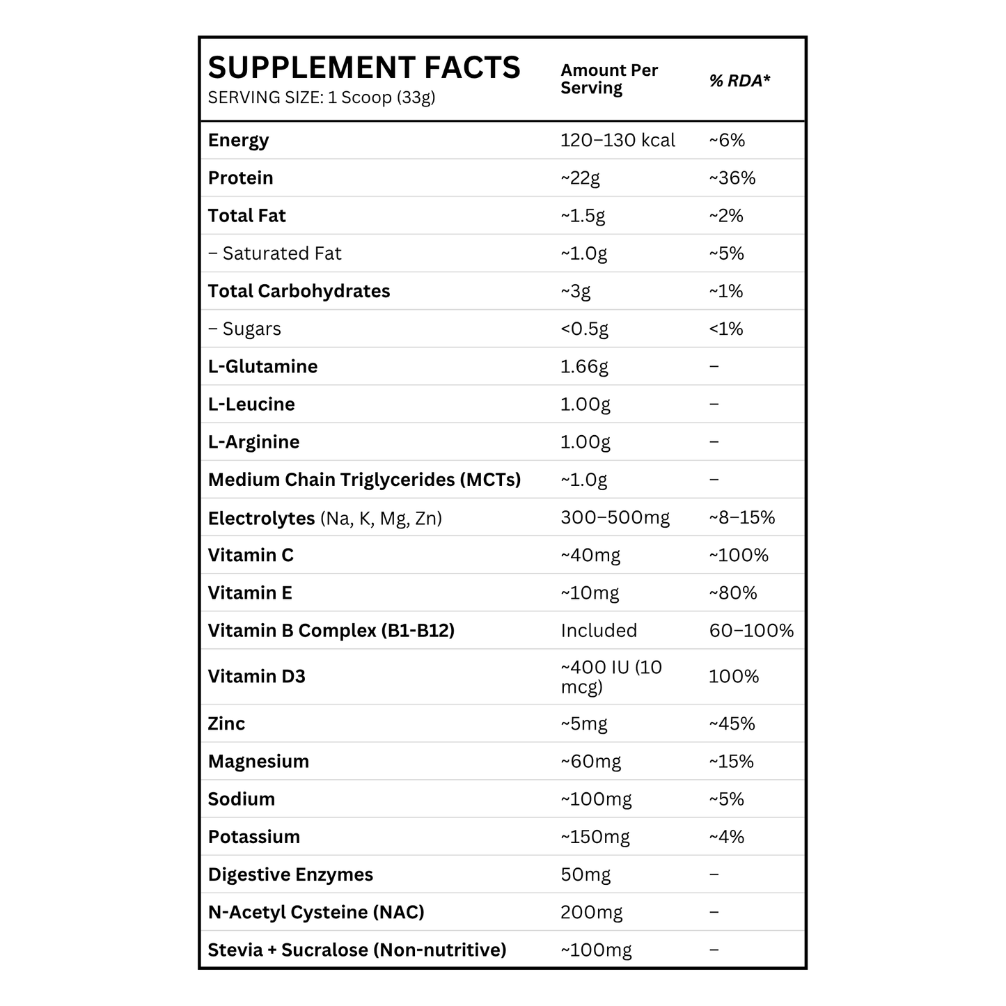 Unleashed PrimeAlbu Protein Powder | High-Quality Recovery Nutrition with BCAAs, Vitamins, Probiotics & DHA – Vanilla, 300g