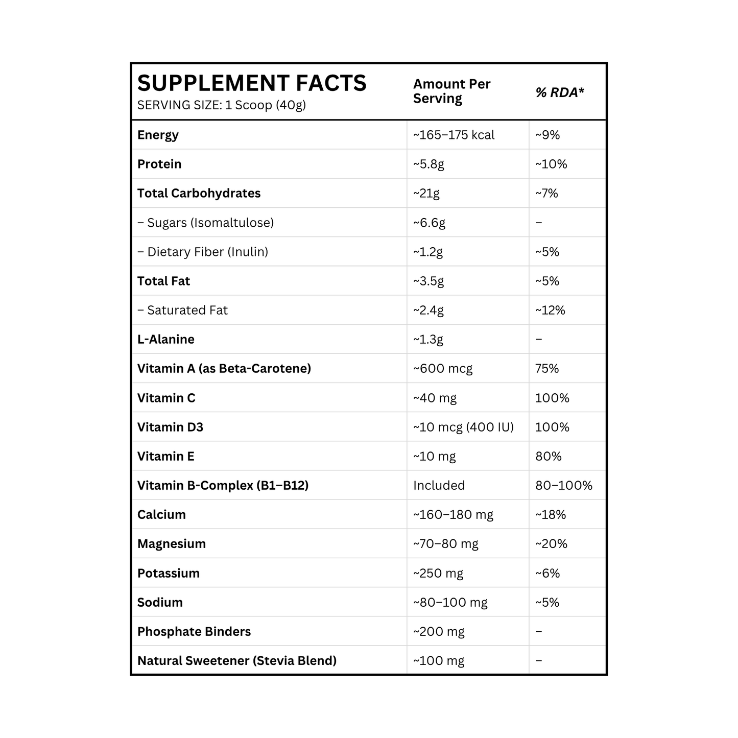 Unleashed RenalCare Protein Powder | Calorie Dense & Fluid-Restricted Nutrition - Vanilla 400g | Low Electrolyte, Lactose & Gluten-Free