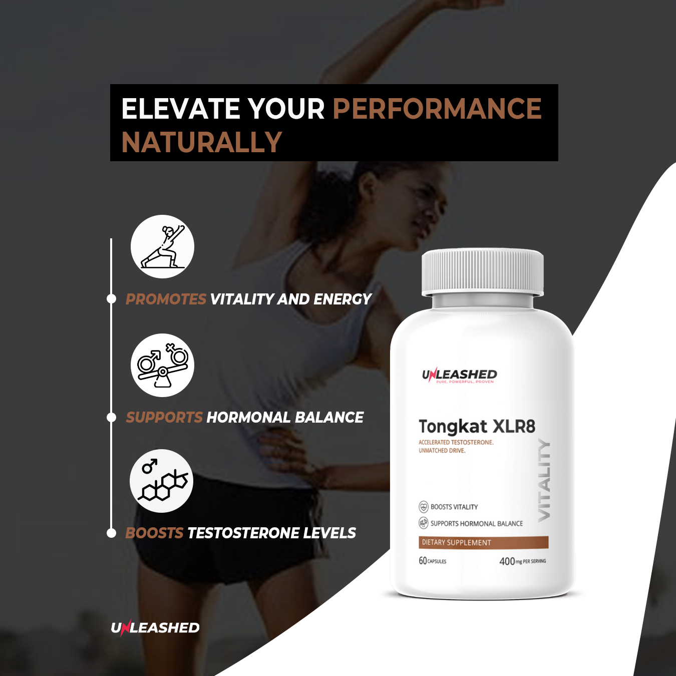 Unleashed Tongkat XLR8 Extract 400mg | Testosterone Booster for Strength, Energy & Endurance – 60 Veg Capsules | 100:1 Root Extract with 1% Eurycomanone & BioPerine