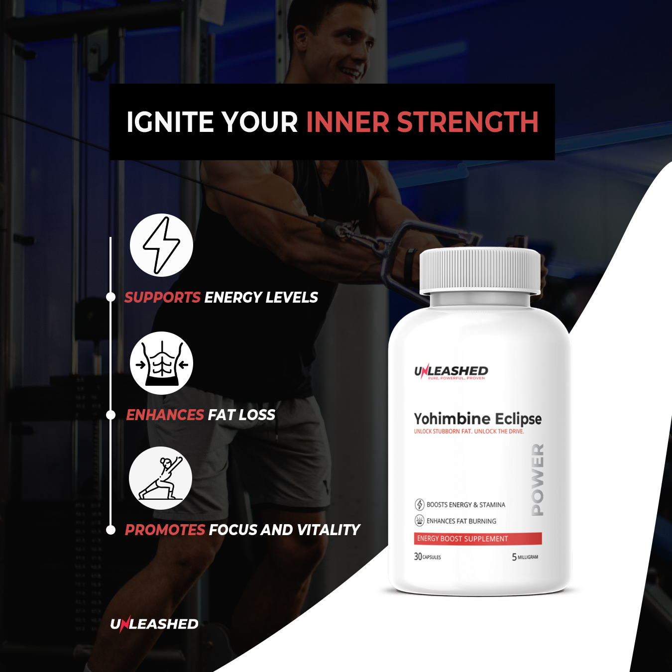 Unleashed Yohimbine Eclipse 5mg | Fat Loss Support & Metabolism Booster – 60 Veg Capsules | Alpha-2 Blocker for Stubborn Fat