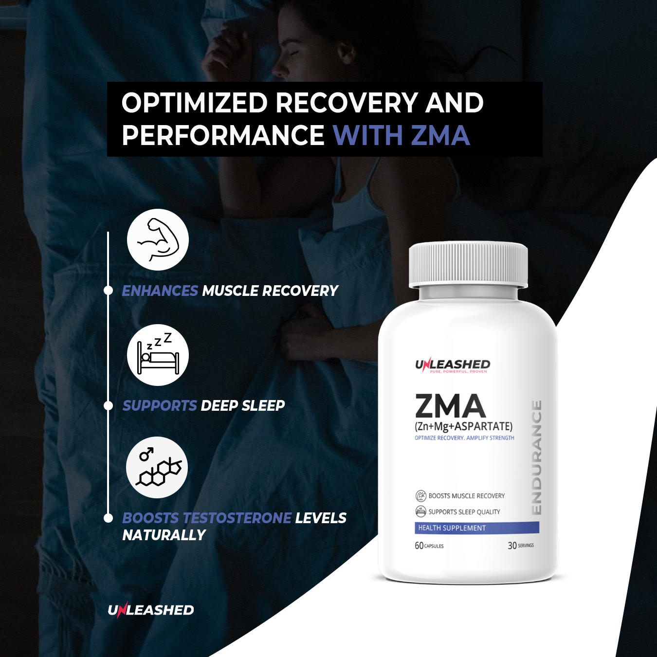 Unleashed ZMA with Boron & BioPerine | Natural Testosterone, Muscle Growth & Deep Sleep Support – 60 Veg Capsules | High-Absorption ZMA Supplement
