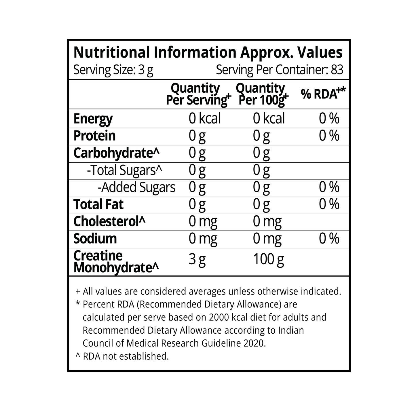 Unleashed Creatine Monohydrate | Muscle Growth & Power Supplement - 250g Unflavored Powder