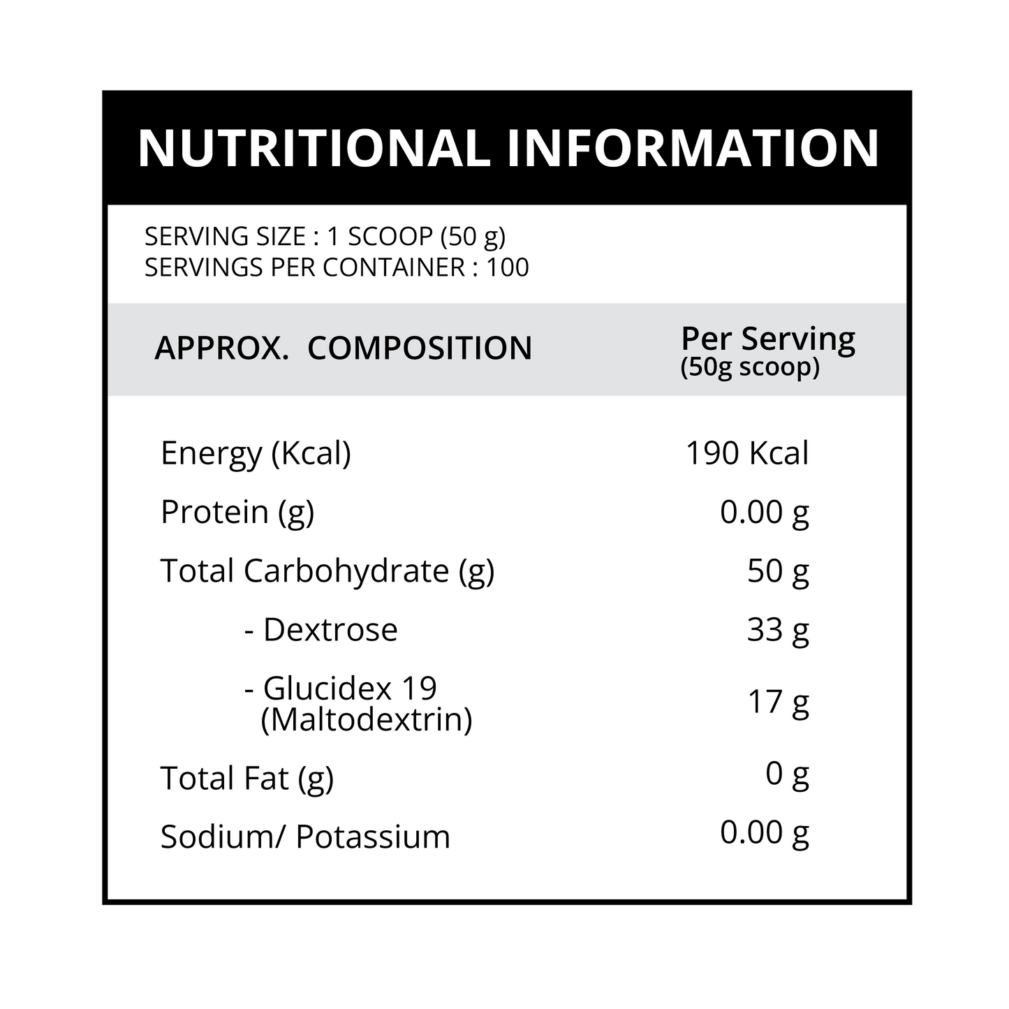 Unleashed Carb Blend | Fast Glycogen Replenishment & Dual-Phase Energy | Dextrose + Glucidex | 100 Servings (5kg)