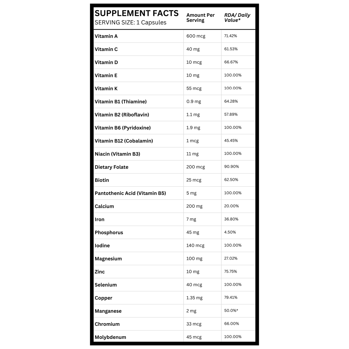 Unleashed Multivitamin with Probiotics & Minerals | Daily Wellness & Energy Support - 60 Capsules