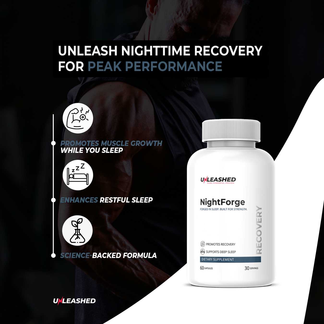 Unleashed NightForge | Sleep Aid & Recovery Supplement with ZMA, Ashwagandha & Melatonin – 60 Veg Capsules | Build While You Sleep