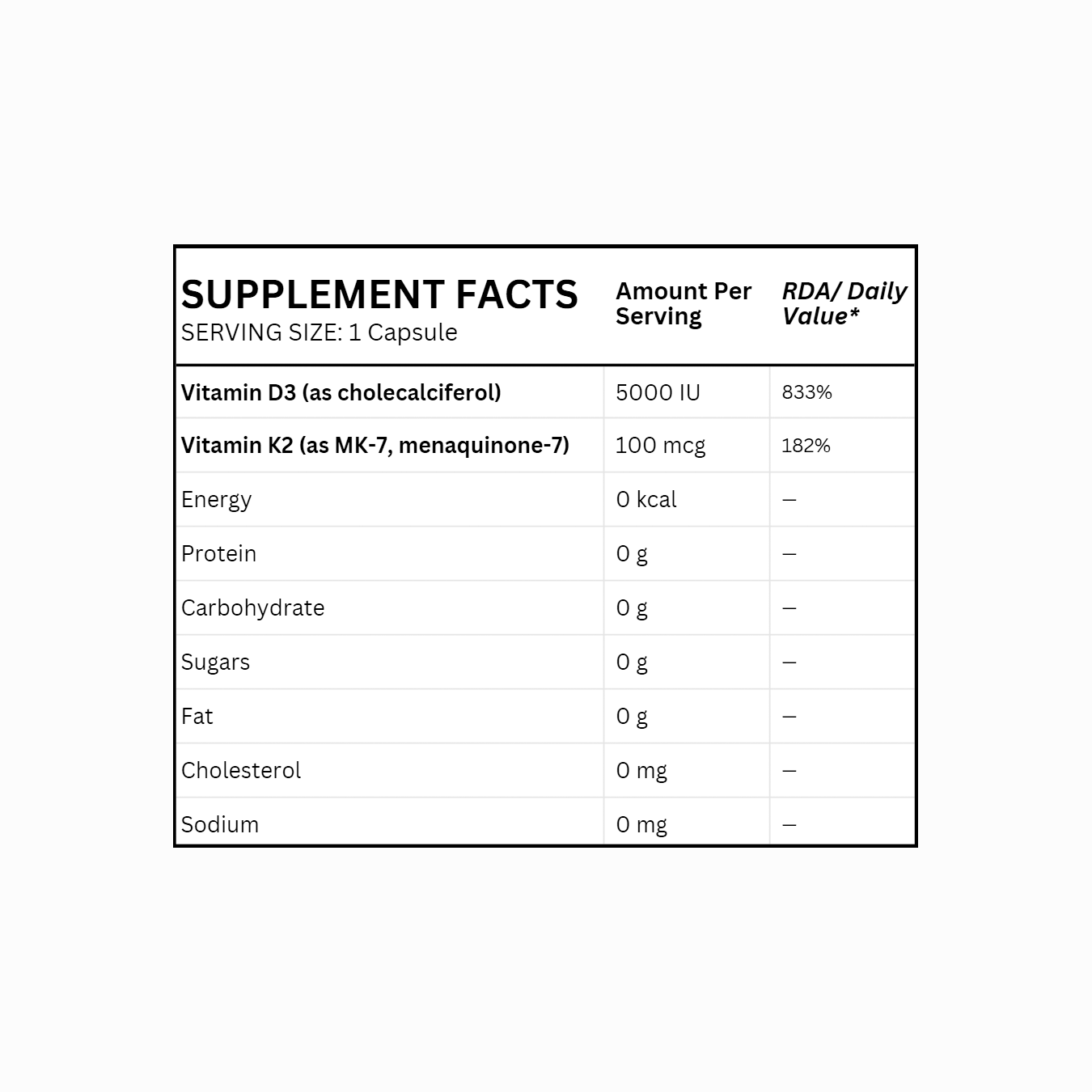 Unleashed Vitamin D3 5000IU + K2 55mcg (MK7) | Strong Bones, Immunity & Heart Health - 60 Veg Capsules